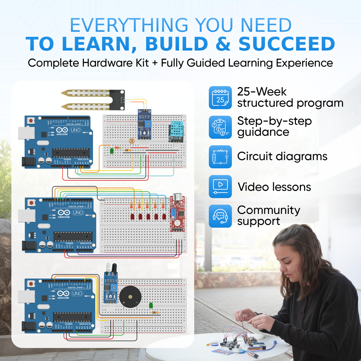 25-Week Learn & Build Electronics Kit – TechToast Academy